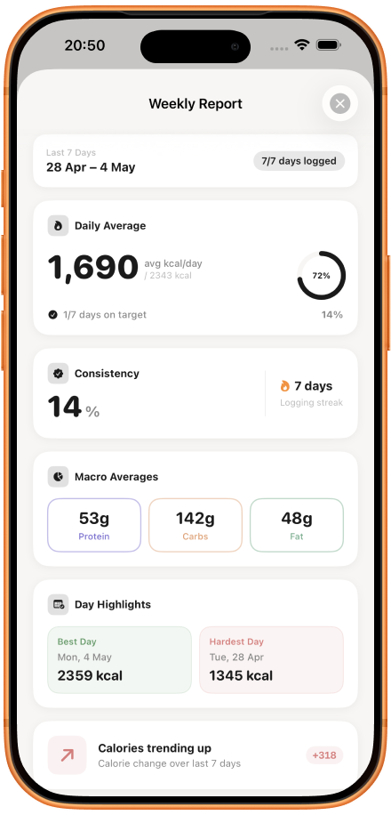 Yapay zeka analiz sonucu — Health Score 8/10